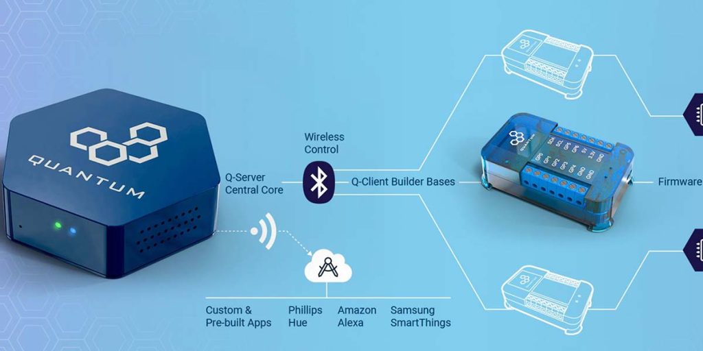 The Quantum Software Ecosystem