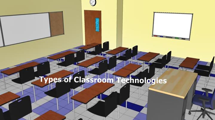 Types of Classroom Technologies